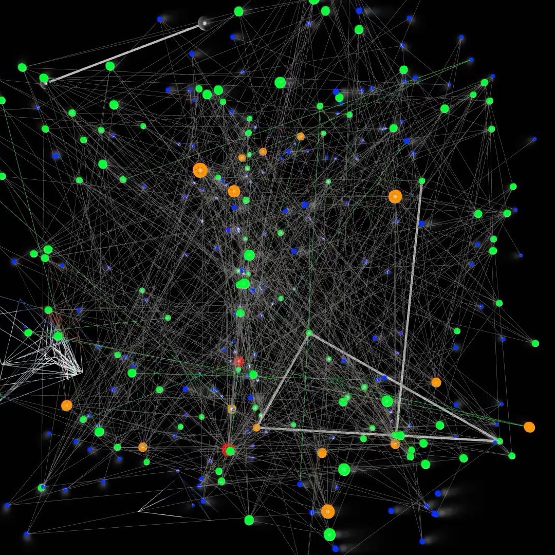 The live Orbit network visualisation at LXW26 — 340 people, 949 connections